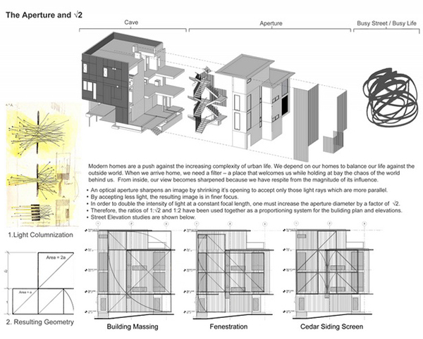aperturehouse091113 18 Kiên trúc độc đáo trong ngôi Nhà Ballard Aperture/ Hãng First Lamp